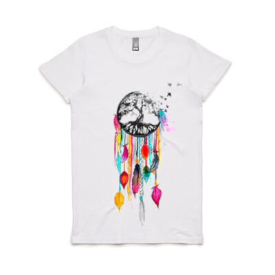 Dream catcher 3 Thumbnail